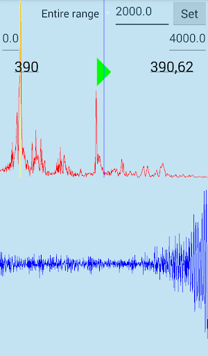 Spectrometer