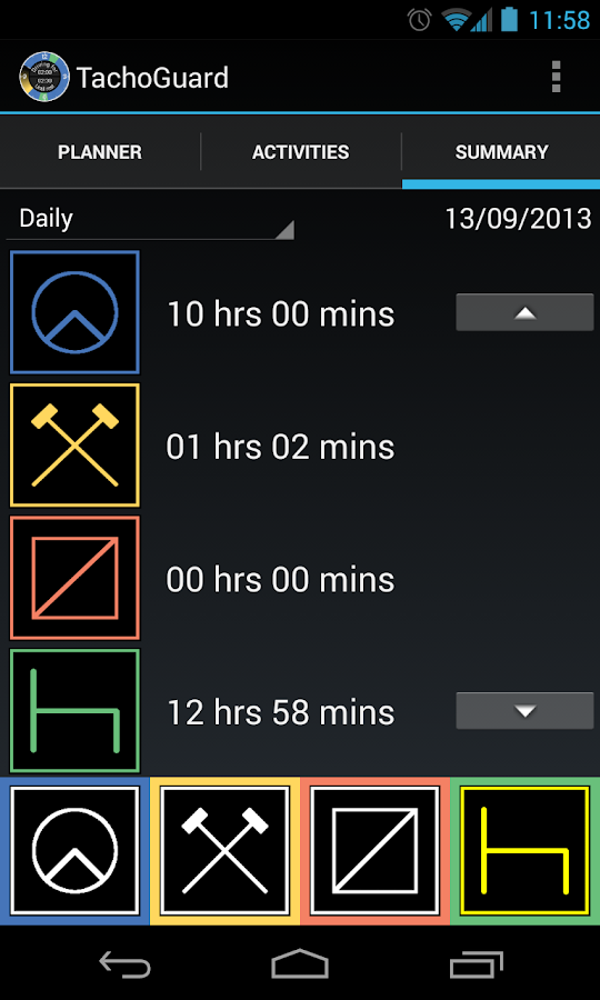 Drivers Tacho Symbols 15