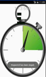 StopWatch - Mohini Sail poster 3