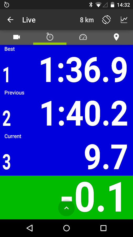 RaceChrono Pro Android Apps on Google Play
