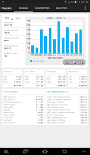 MobileBiz Co - Invoice