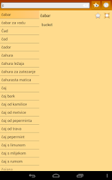 English Croatian dictionary poster 16