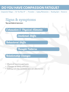 Lastest Compassion Fatigue APK for Android