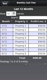 Download Property Manager Lite APK for Android