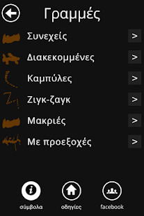 Free Download Πες τον Καφε APK