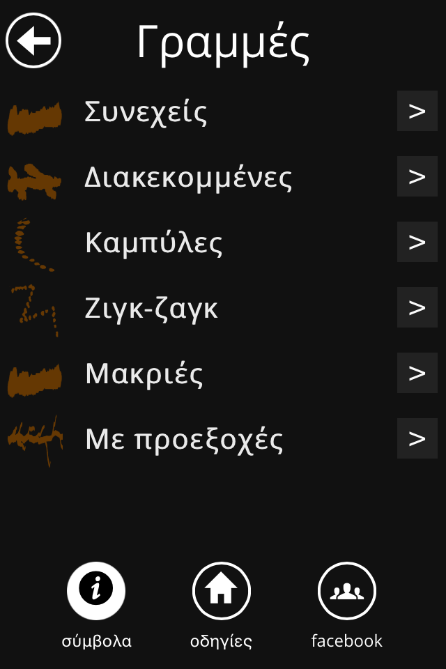 Πες τον Καφε Screen 2