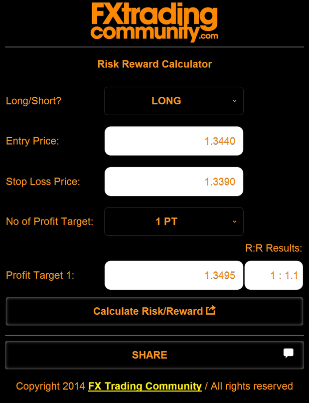 forex leverage calculator