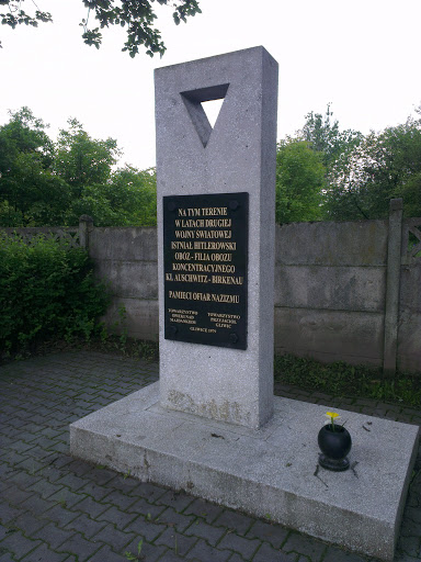 Gliwice, Pamieci Ofiar Nazizmu