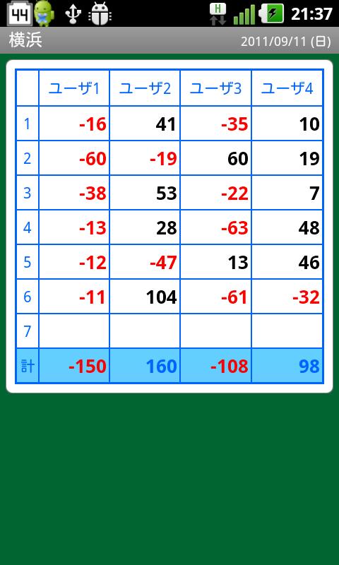MahjongScoreCard Screen 2
