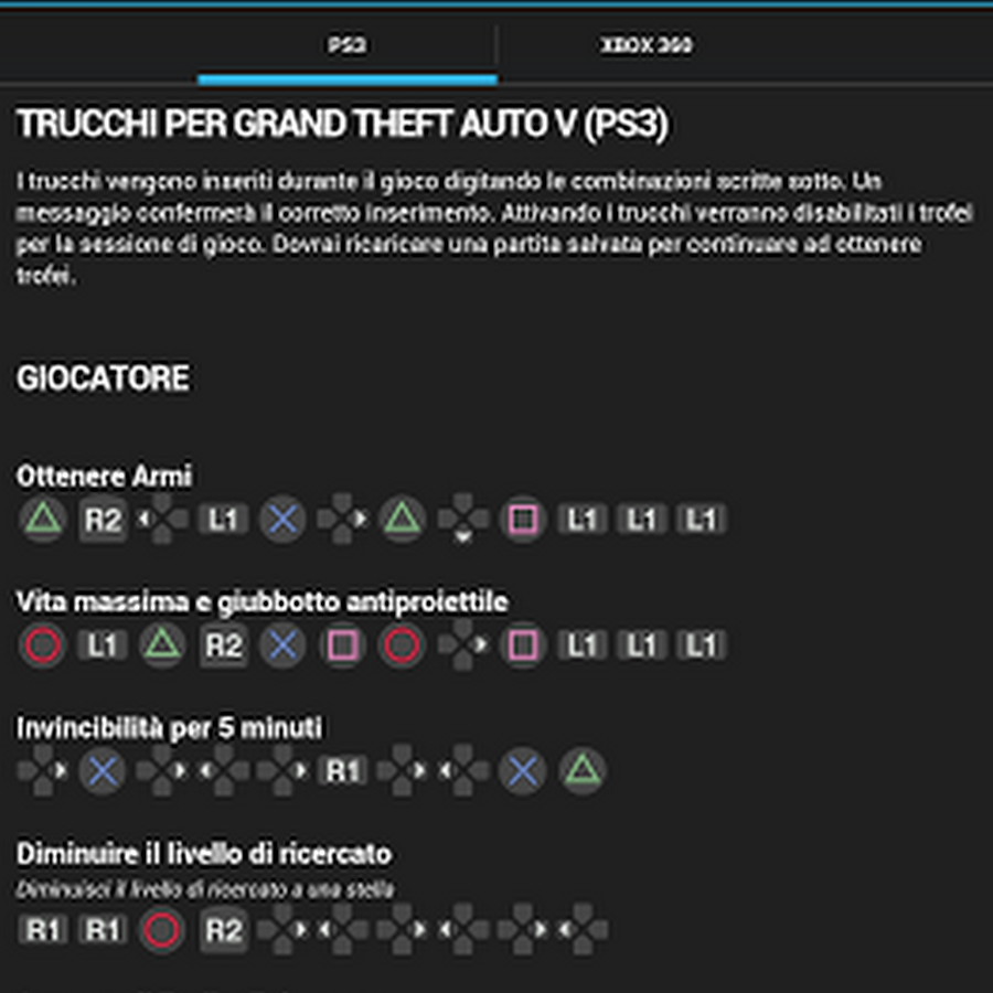 Kode Gta Liberty City Terbaru