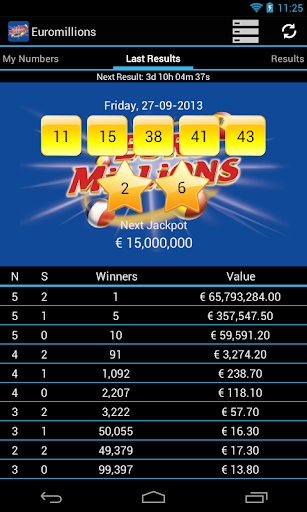 Euromillions