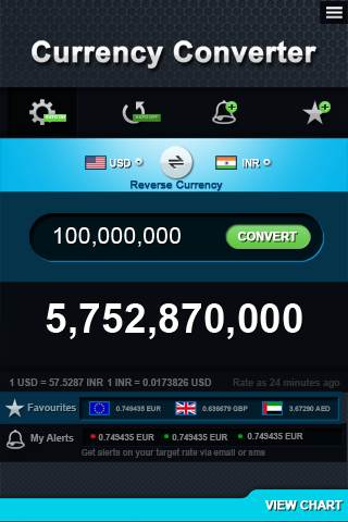 Currency Converter