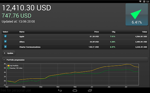 Stock portfolio Screenshots 9