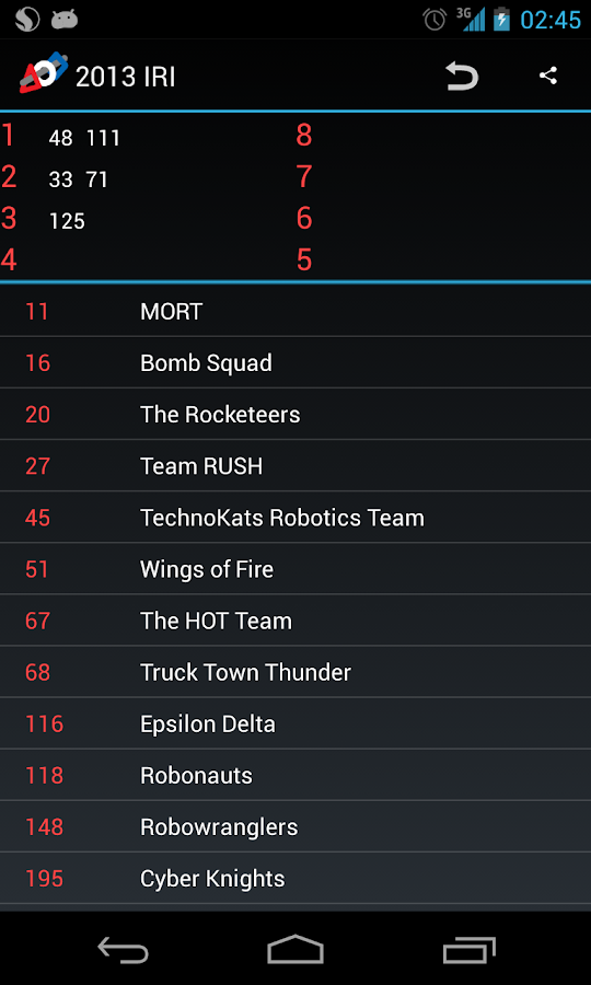    FRC Abacus- screenshot  