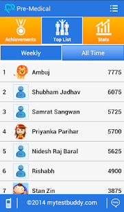 AIPMT PRE MEDICAL NEET-UG Prep Screenshots 6