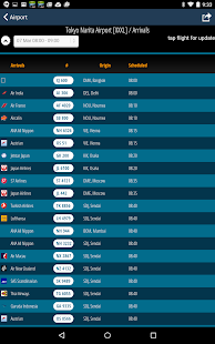 Tokyo Narita Airport (NRT) Screenshots 2