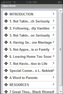 Free Download 7 Things Young Black Women... APK