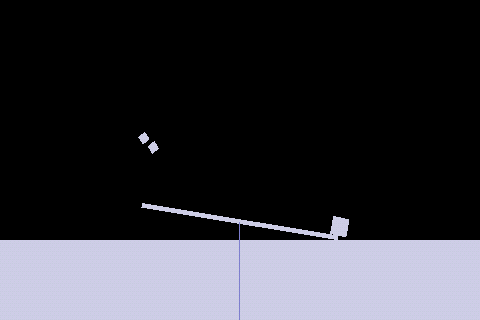 2d игра бокс. Libgdx игры. Libgdx игры. Iforce2d. Blackbox игра.