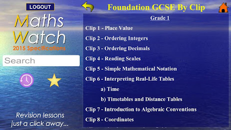 MathsWatch GCSE 2015 Specs poster 4