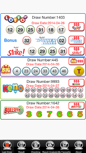 Lotto How to Wheel a Fortune - Lottery software and lotto books created by Gail Howard.