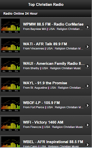 Top Christian Radio