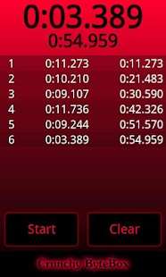 Super Stopwatch Screenshots 0