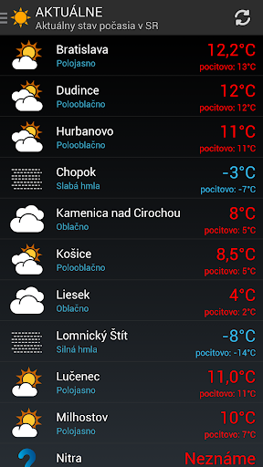 【免費天氣App】iMeteo.sk Počasie PRO-APP點子