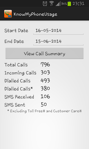 Know My Phone Usage