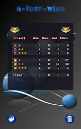 aFourWins [Connect 4 type] poster 4