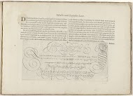 Beschrijving en schrijfvoorbeeld van de Engelse letteren