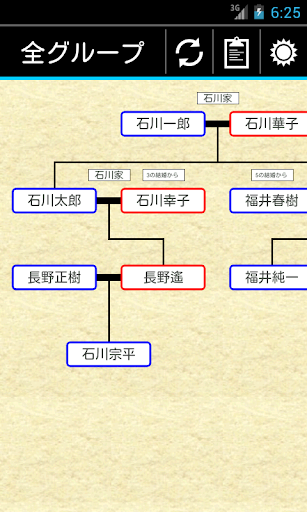 家系図アプリ 親戚まっぷＮ