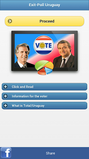 Exit Poll Uruguay