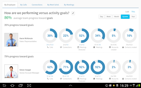 Teamgate - Sales CRM Insights Screenshots 7