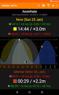 TidePlan™ NZ Pro Screenshots 0