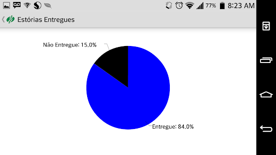 Scrum-W Screenshots 0