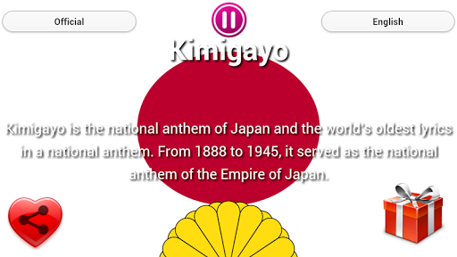 National Anthem of Japan