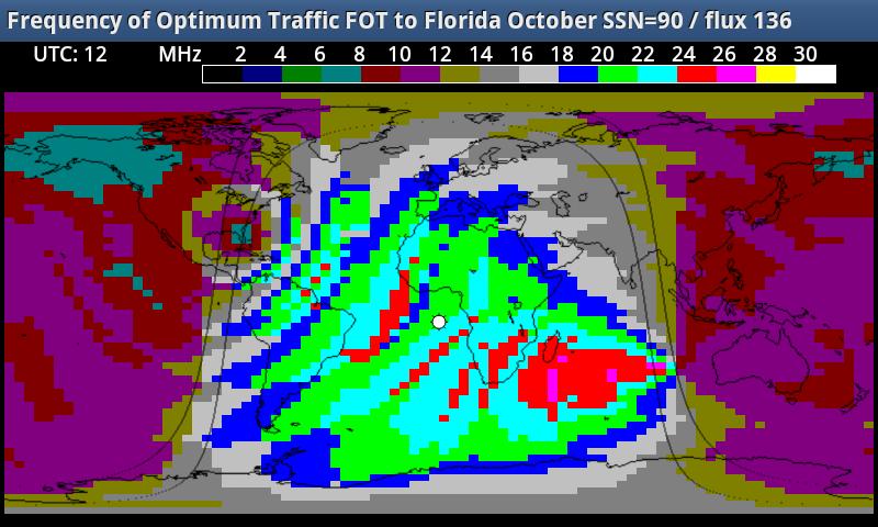 HF_MAP Sky Wave propagation Screen 3