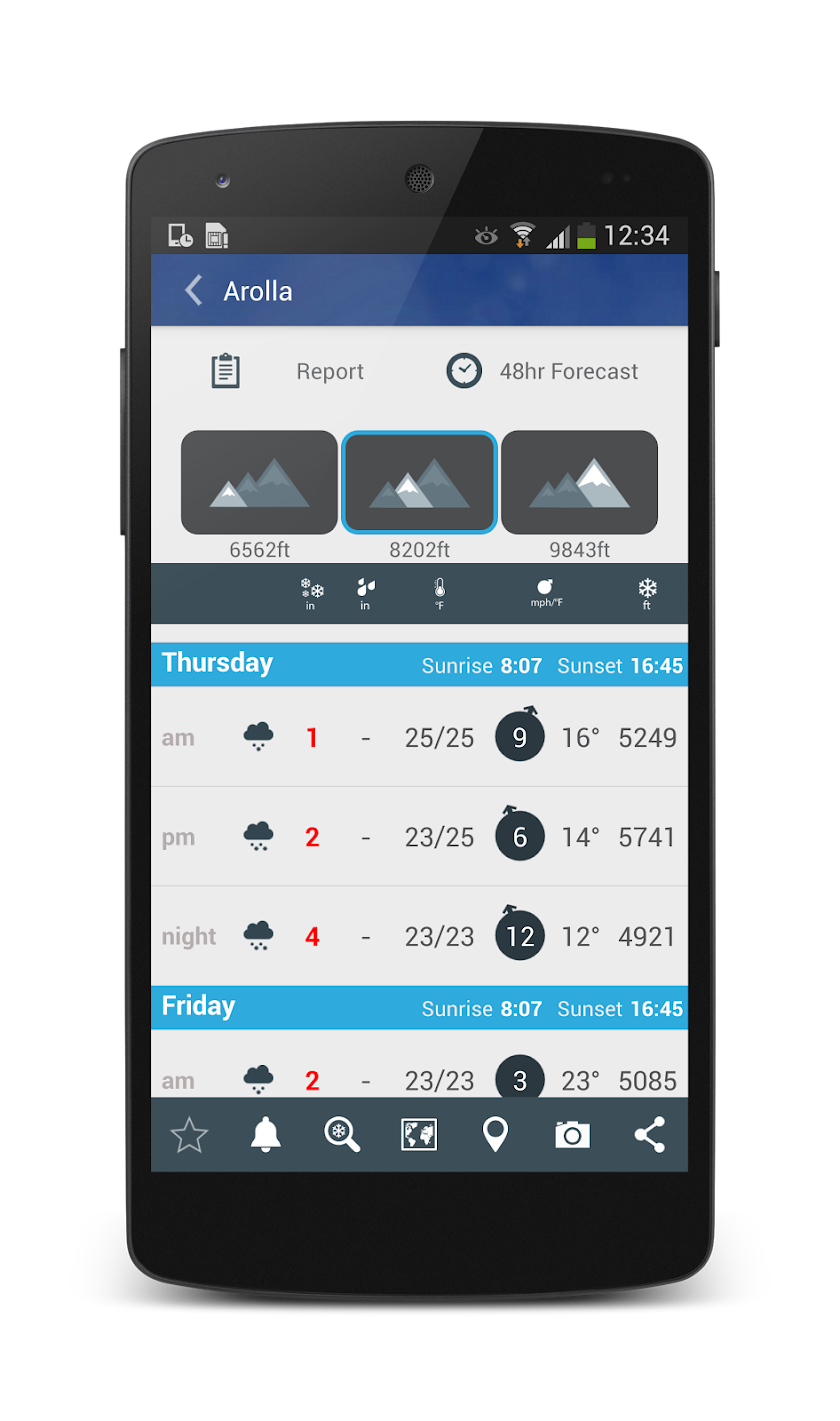 Snow-Forecast.com Mobile App Screen 2
