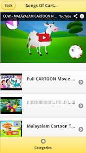 Songs Of Cartoon Malayalam VDO