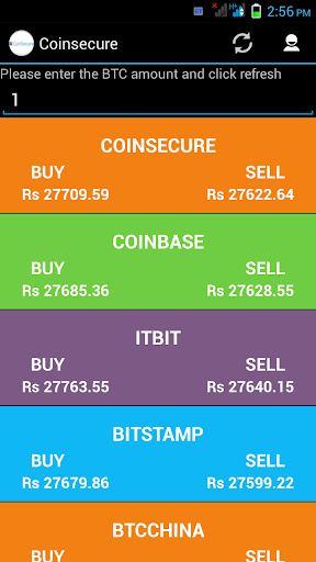 Coinsecure Indian Rupee Prices