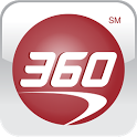 Capital One 360 icon