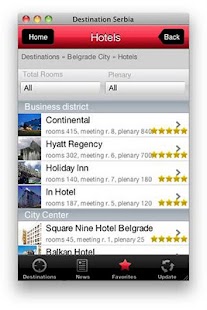 How to download Serbia Destination 1.0.1 apk for android