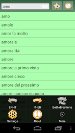 English Italian dictionary poster 5