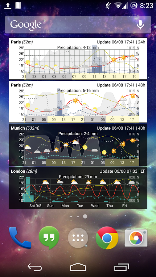    Meteogram Widget - Donate- screenshot  
