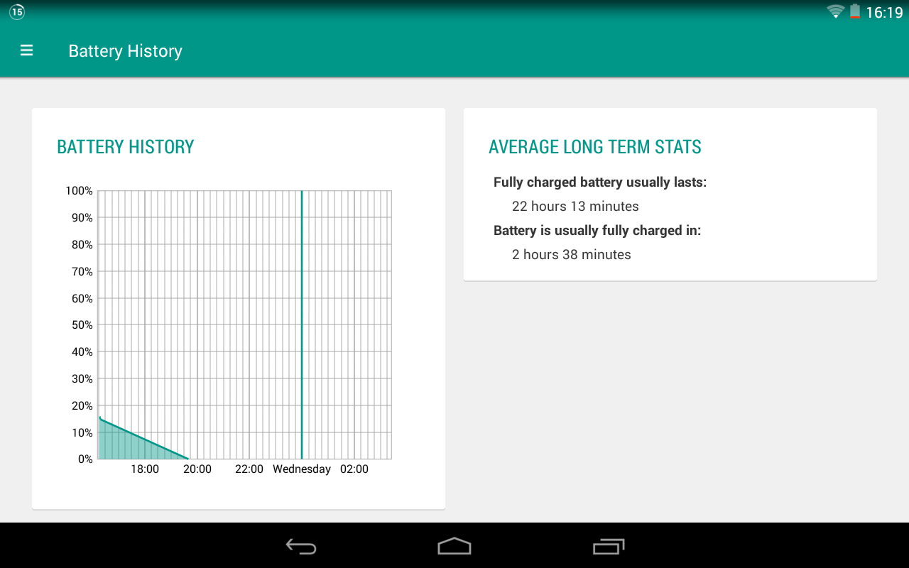 Battery widget reborn v1 6 0 pro hims
