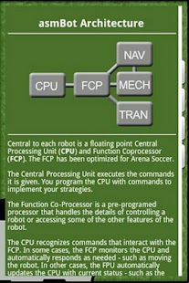 asmBots SDI Screenshots 3