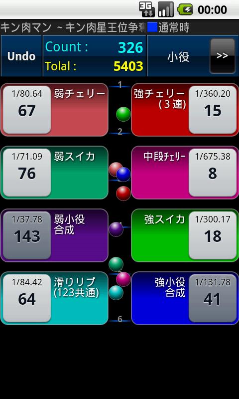 Android application Pachi-Slot Cast Counter NET screenshort