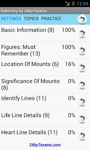 Palmistry by 24by7exams