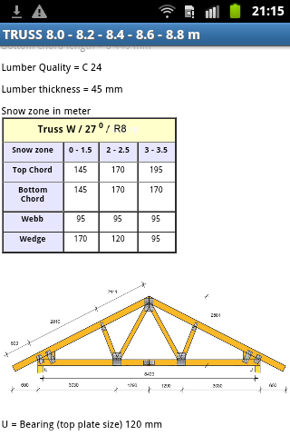 免費下載商業APP|Roof Trusses 5 - 9 m DIY app開箱文|APP開箱王