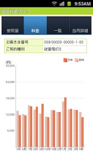 How to install でんき家計簿 1.0.1 unlimited apk for pc